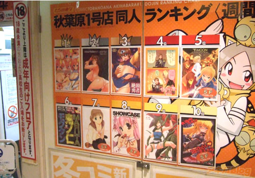 メッセサンオー3号店、2007年最初の同人誌ランキングの上位3つ