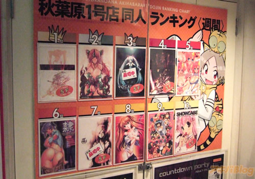 とら1号店の同人誌ランキング