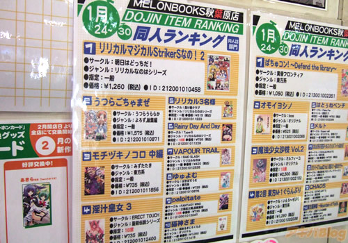 メロンブックス秋葉原店の同人誌ランキング