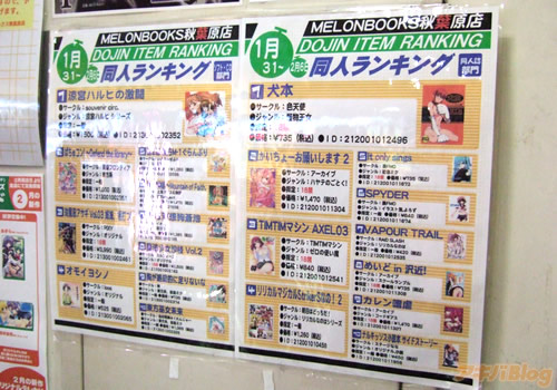 メロンブックス秋葉原店の同人誌ランキング