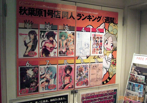 とら1号店の同人誌ランキング