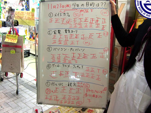 �ֽ��դǥ����ɤ�ʹ���ޤ��������ո����褿��Ū�ϡ���