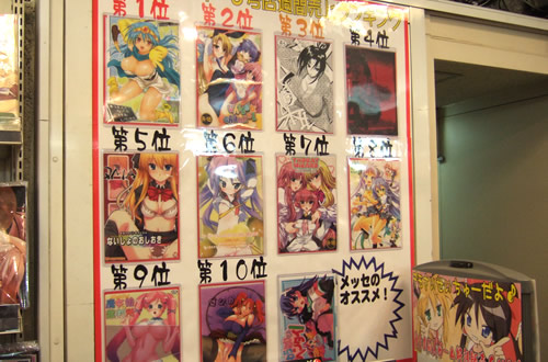 メッセサンオー3号店の同人誌ランキング