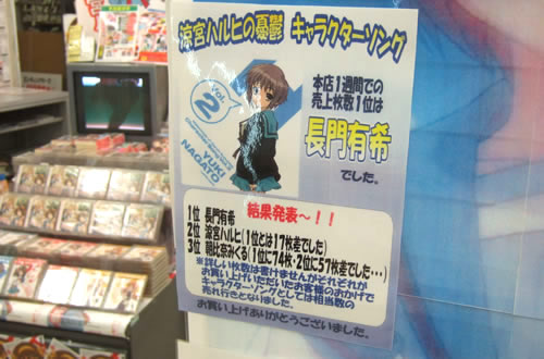 涼宮ハルヒキャラソン、アキバで一番売れたのは「長門有希」
